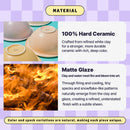 Better Finger Meal Tray