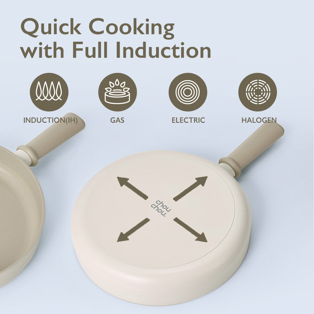 Chou Chou omelet pan base shown with full induction compatibility icons