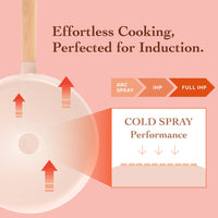 Fika Mini Peach 7" Mini Wok