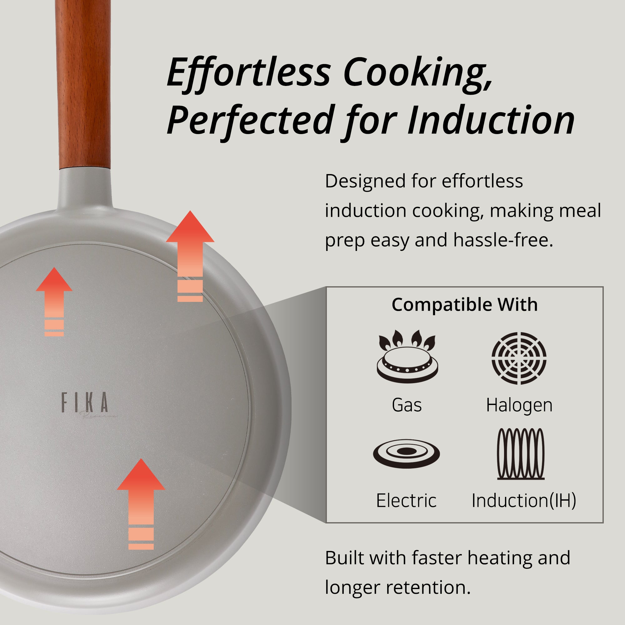 Non-Stick Ceramic Wokpan - 7