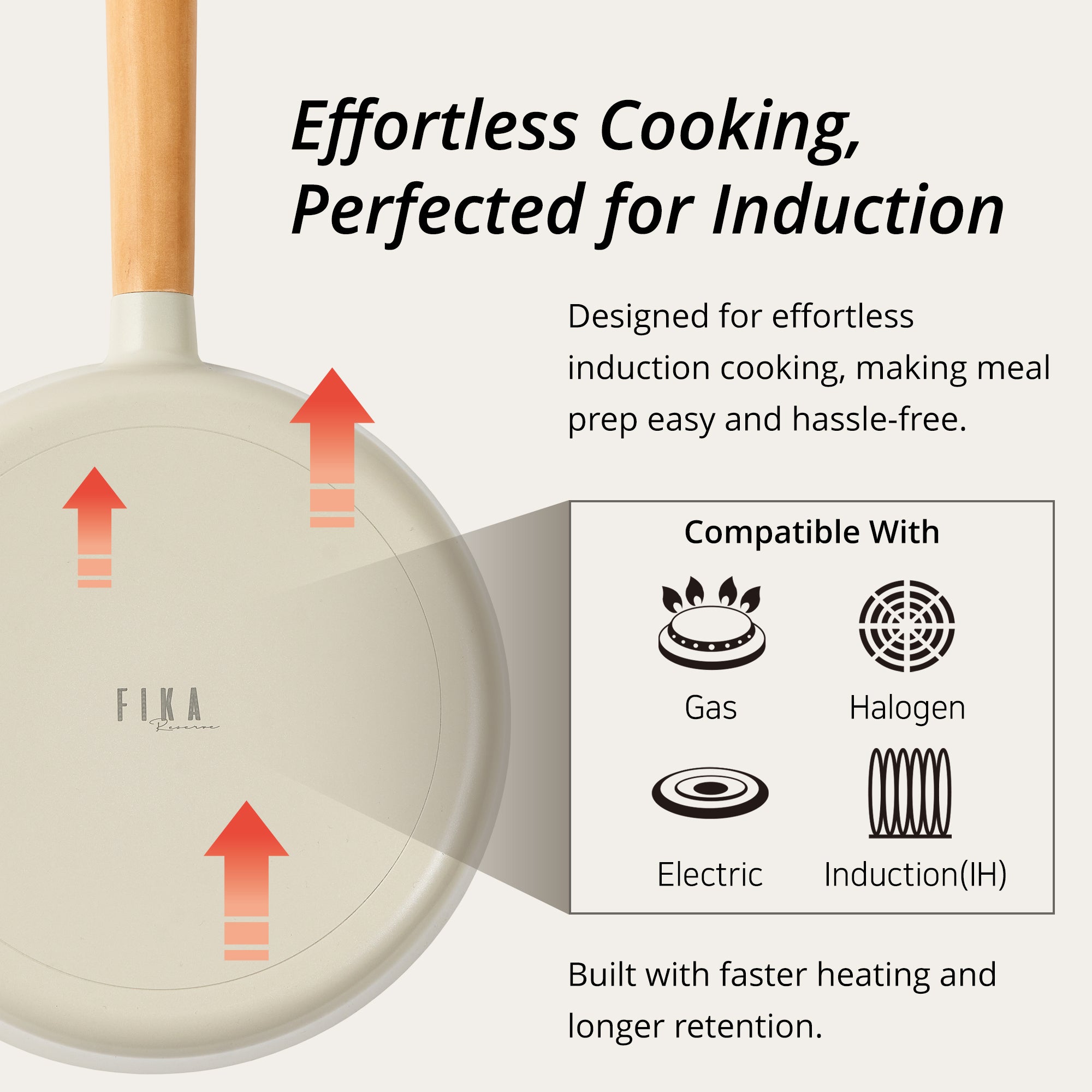 Fika 8 PCS Set – NEOFLAM AMERICAS