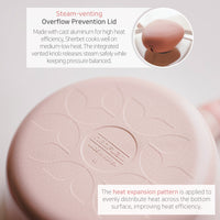 Retro Sherbet 8 PCS Set