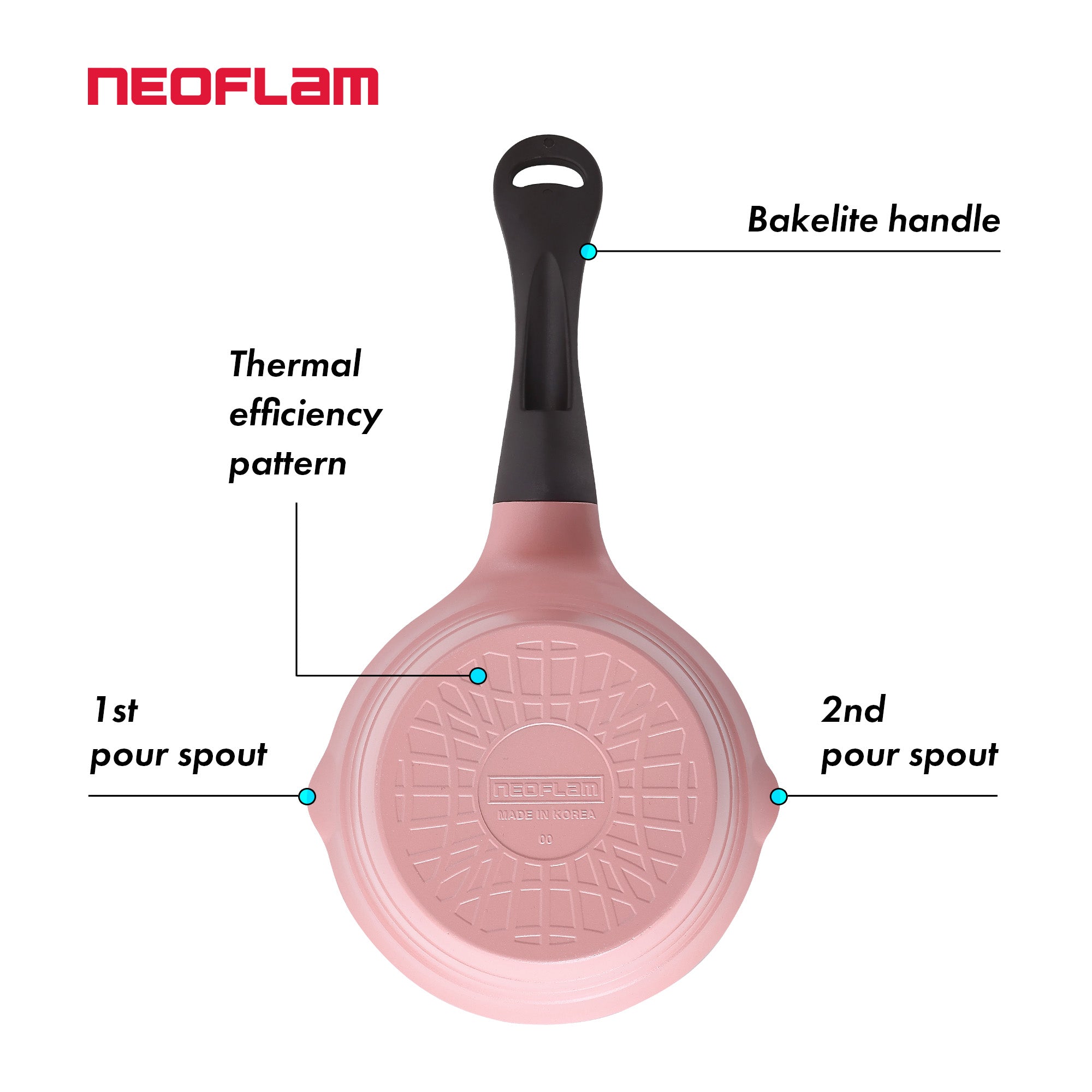 Eela 1.2QT Milk Pan - Pink